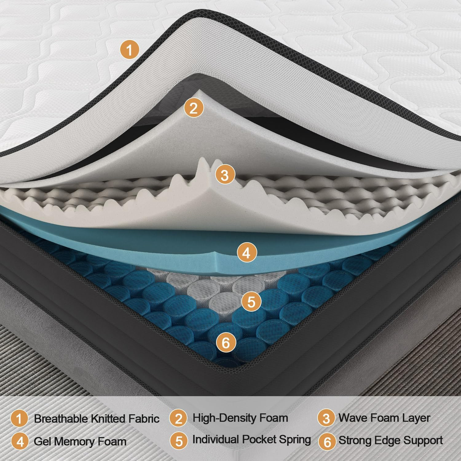 14″ Queen Hybrid Mattress – Gel Memory Foam, Pocket Springs, Medium Firm