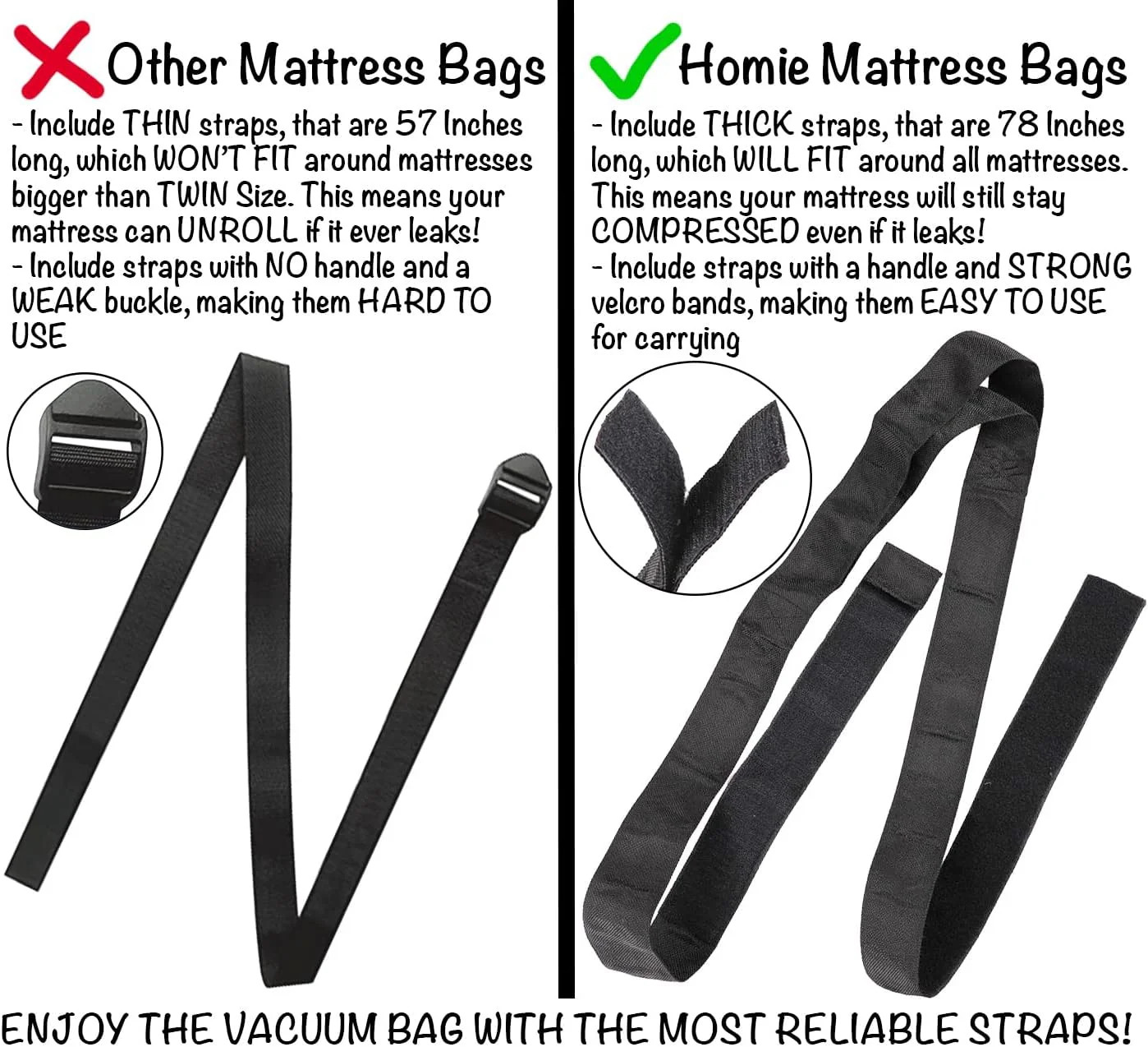 Homie Mattress Vacuum Bag – Compression & Storage Solution