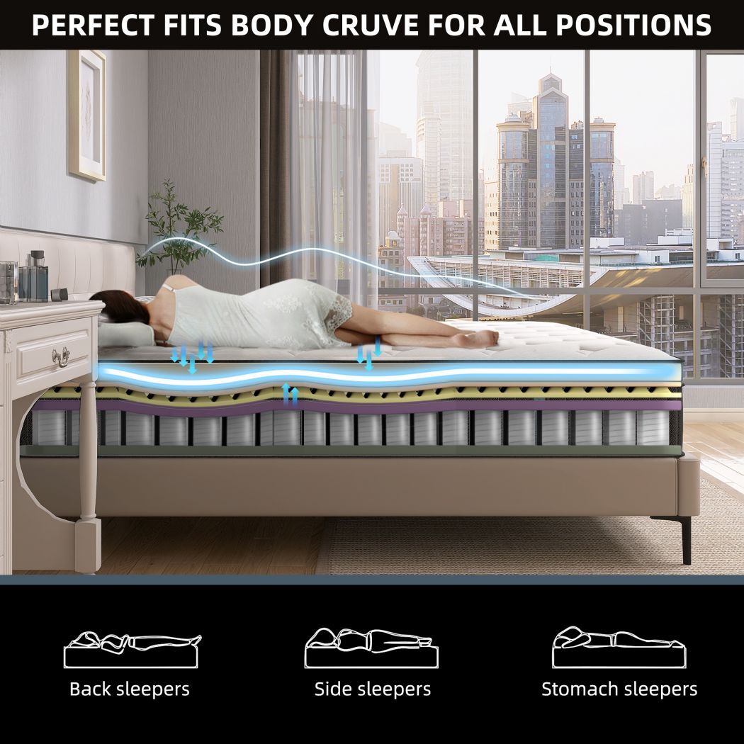 12/14 Inch Twin Full Queen King Mattress Hybrid Memory Foam Spring Bed in Box