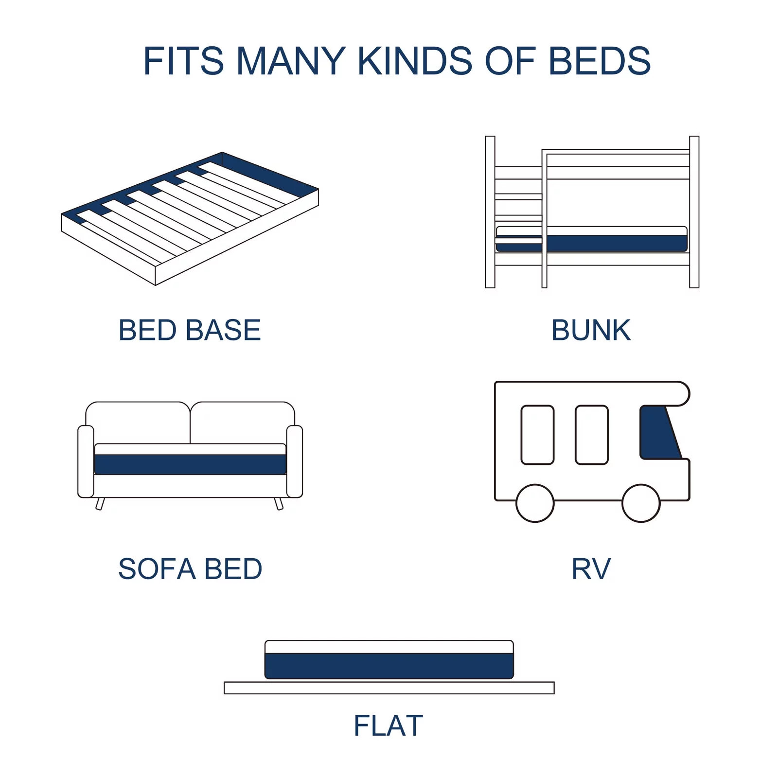 8″10″12″14″ Twin Full Queen King Size Memory Foam Mattress,Mattress In A Box