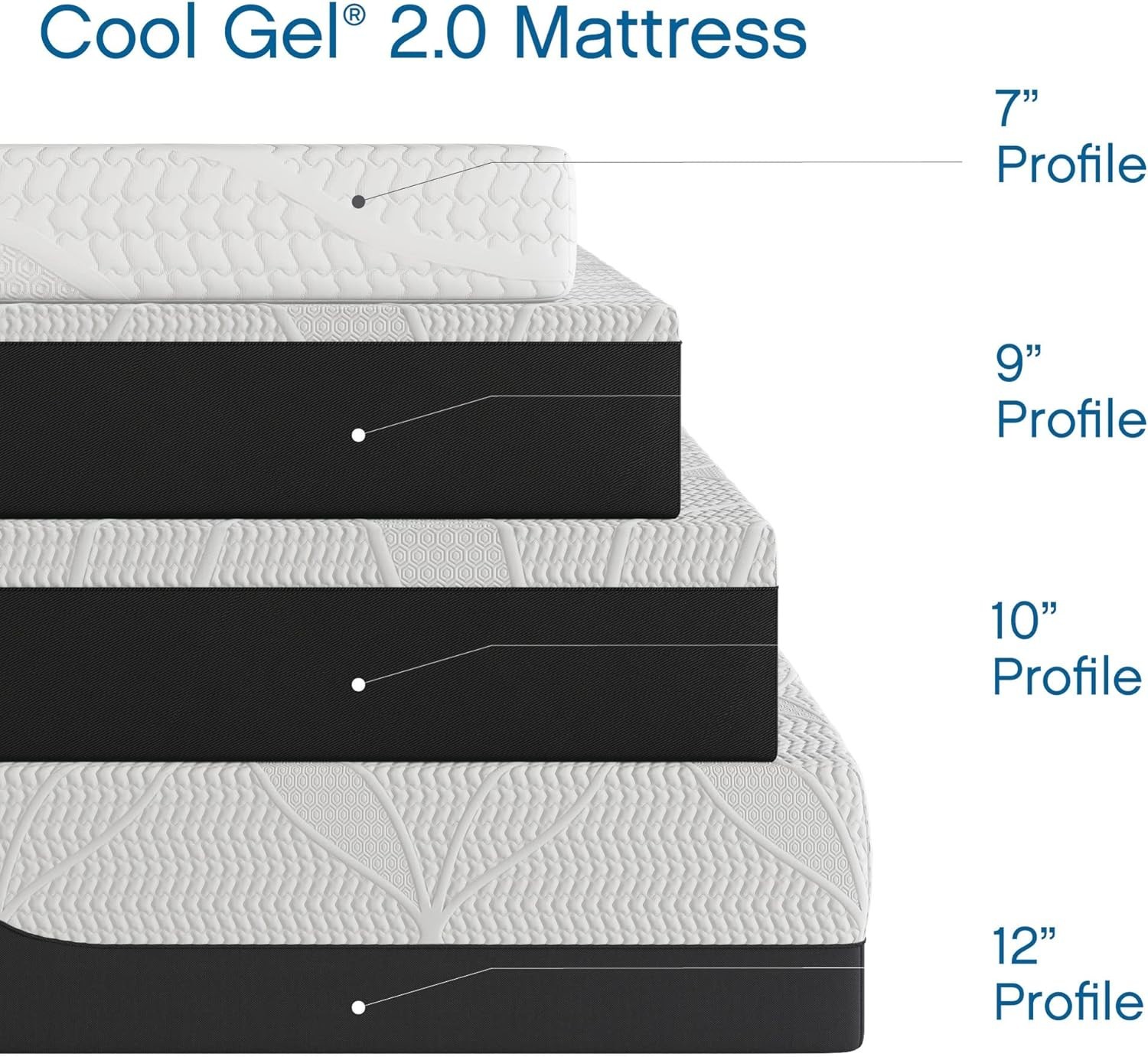 Pressure Relief Twin Memory Foam Mattress 6 Inch Durable Gel Foam Construction