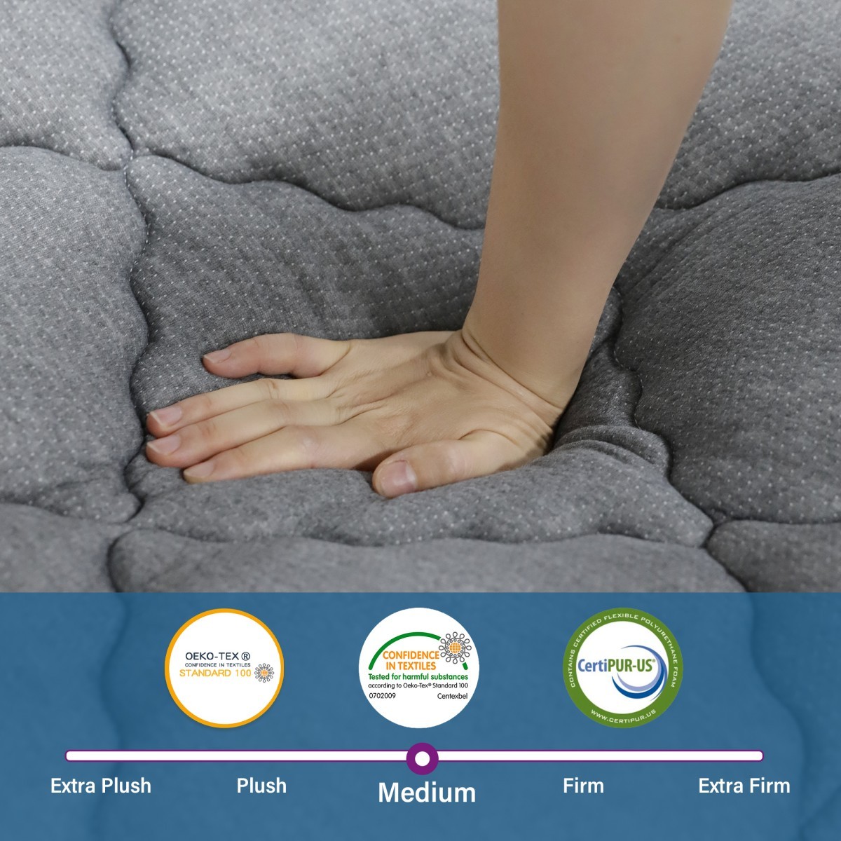 12″ 14″ Gel Memory Foam Hybrid Spring Mattress in a Box Twin Full Queen King