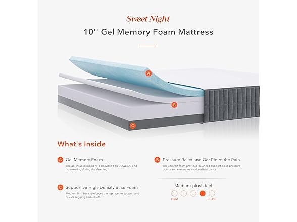 Sweetnight 10 Inch Queen Pillow Top Mattress White