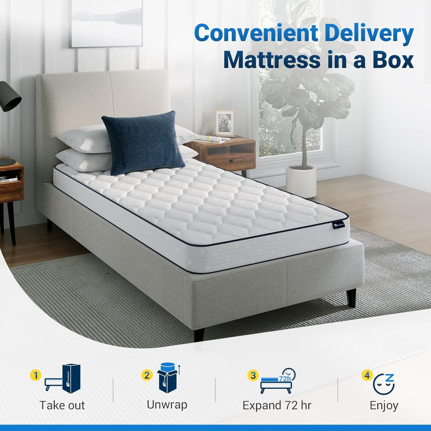 8″ Twin Hybrid Mattress with Innerspring & Memory Foam – Medium Soft Comfort