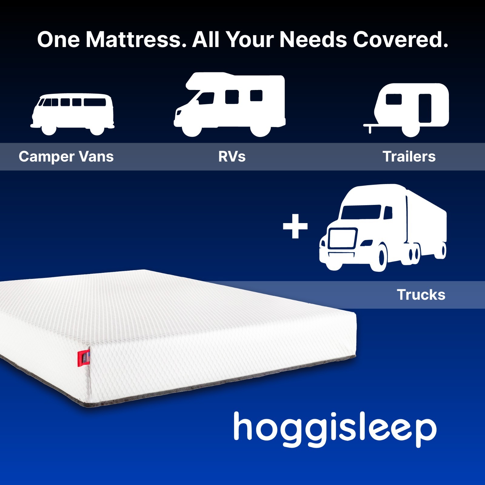 Short Queen, 8 Inch RV Mattress 60×74, High-Quality Memory Foam, hoggisleep NEW