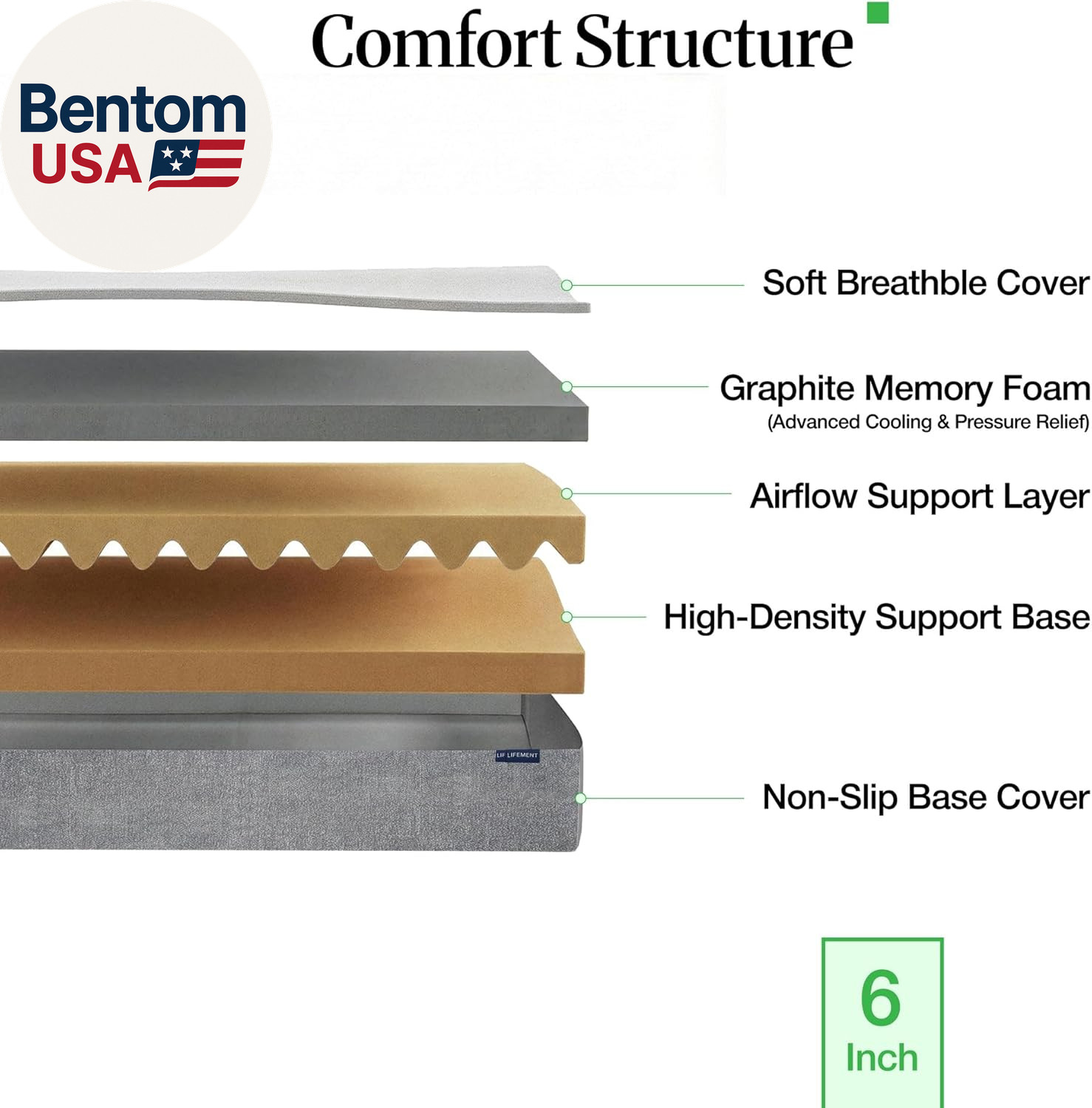 Twin Mattress for Kids, 6 Inch Twin Bed Mattress, Basic Graphite Cooling Memory