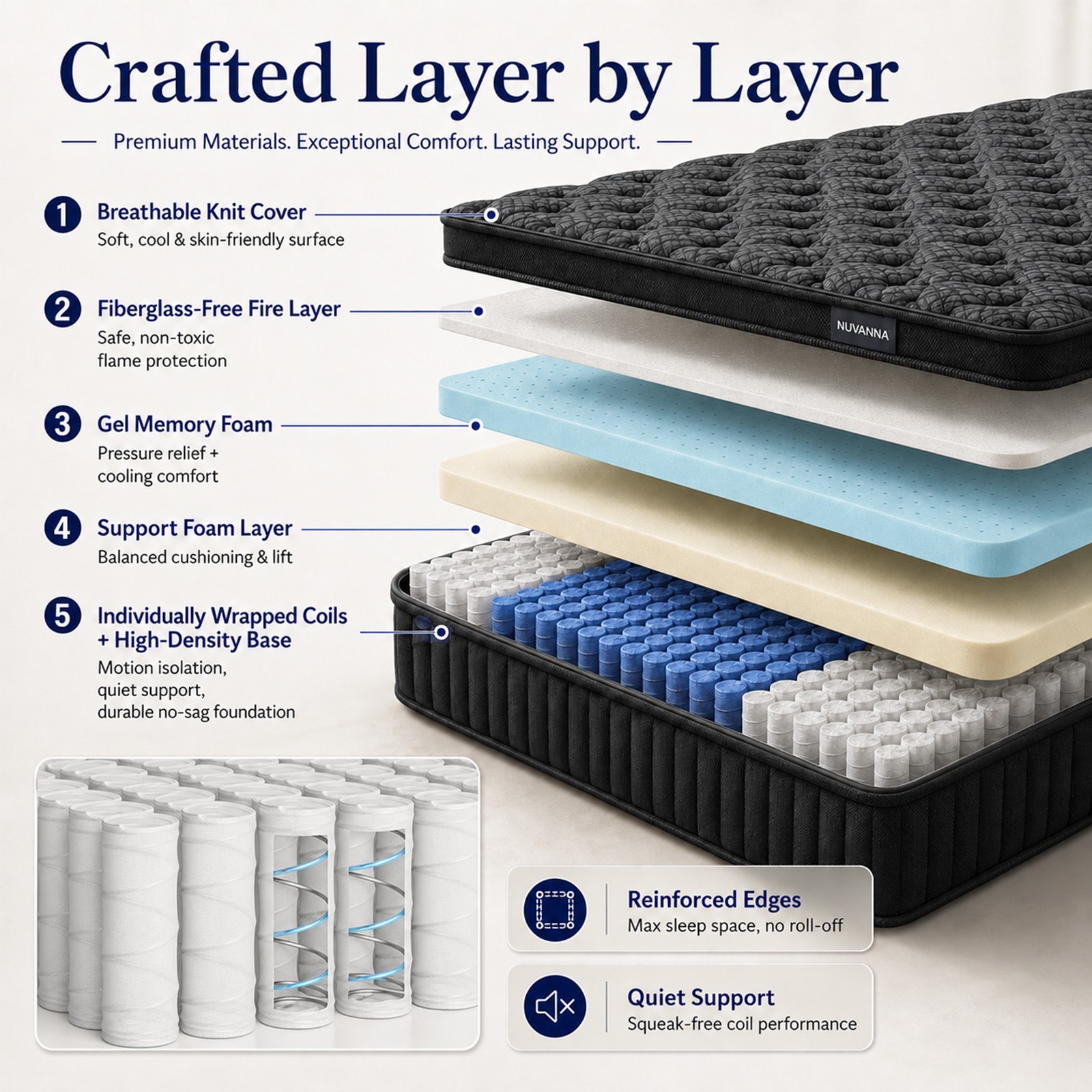King Size Memory Foam Mattress 8Inch，Mattress in a Box