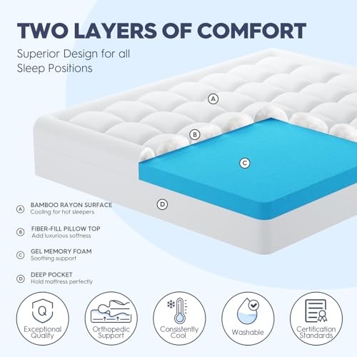 Dual Layer 3 Inch Memory Foam Mattress Topper for Twin XL Plush Support(white)