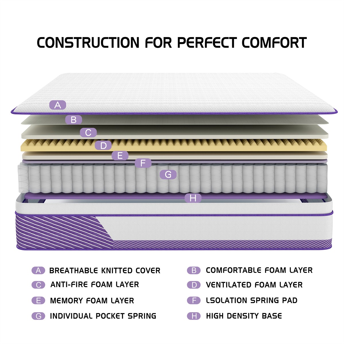12 Inch King Mattress Gel Memory Foam Pocket Spring Medium Firm Bed in a Box