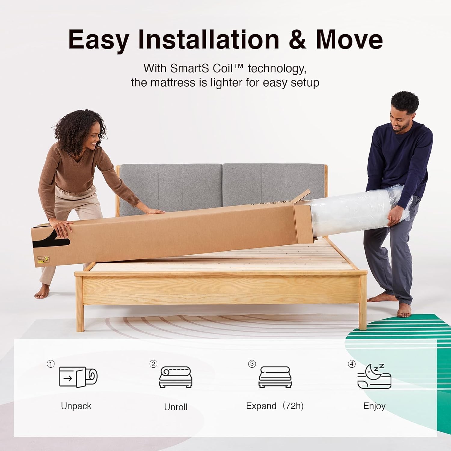 Twin XL Mattress, 6 Inch TXL Size Mattresses in a Box with Smarts™ Coil for P…