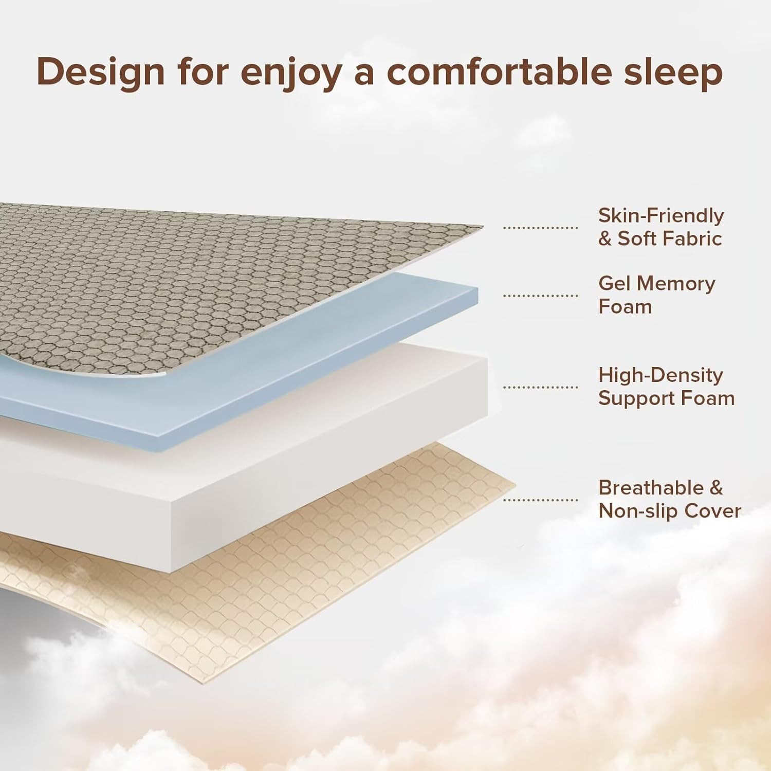 ROXGOX Memory Foam Trifold Mattress, Full Portable Floor Bed 6 Inch, Foldable Ma
