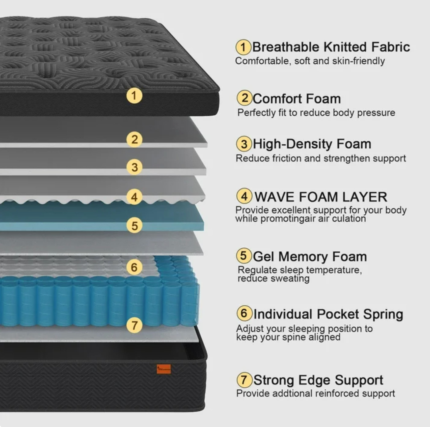 12″ Full Colchon Gel Memory Foam Hibrido Full Cama Mattress Hybrid Medium Firm