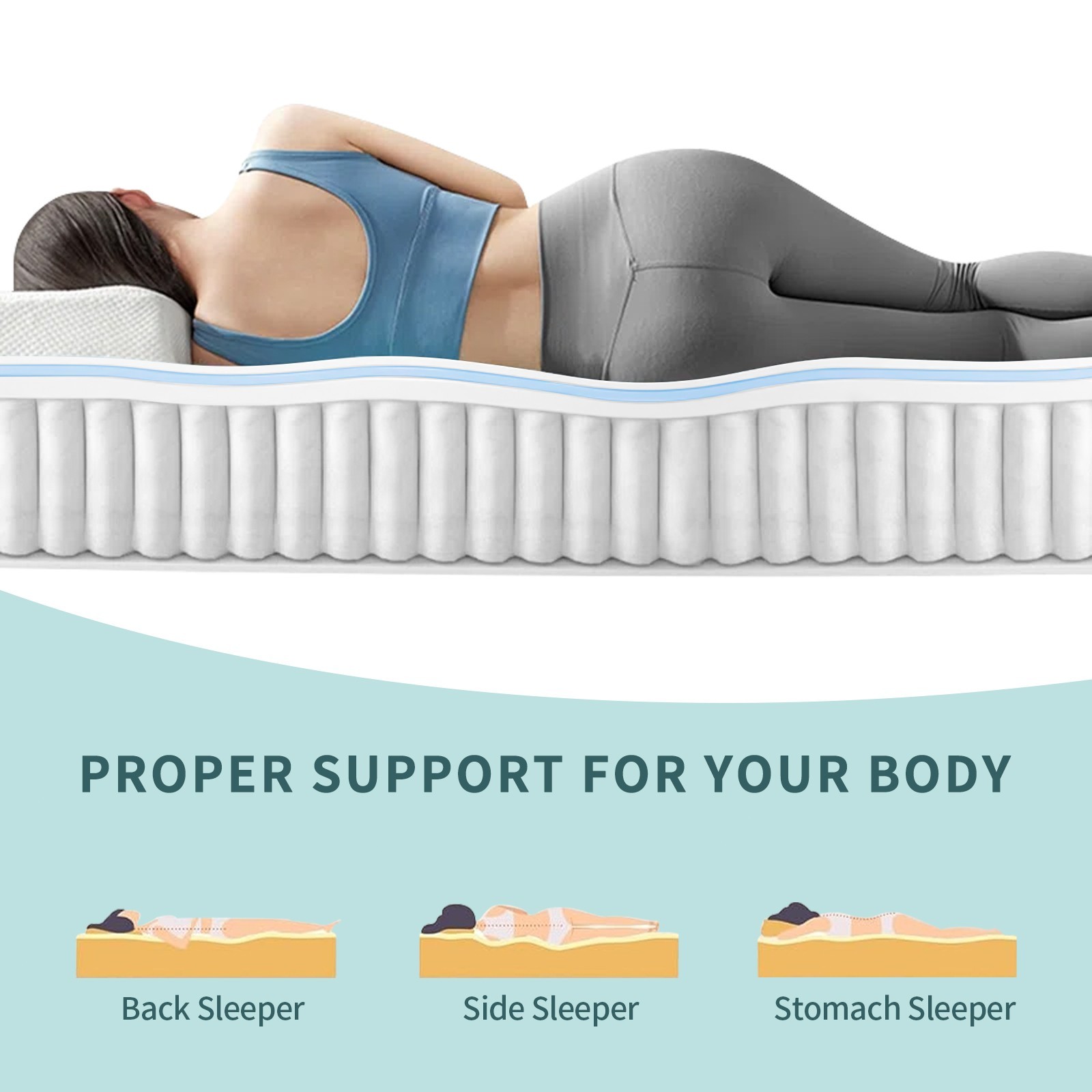 12 Inch Queen Size Gel Memory Foam Hybrid Pocket Spring Mattress In A Box