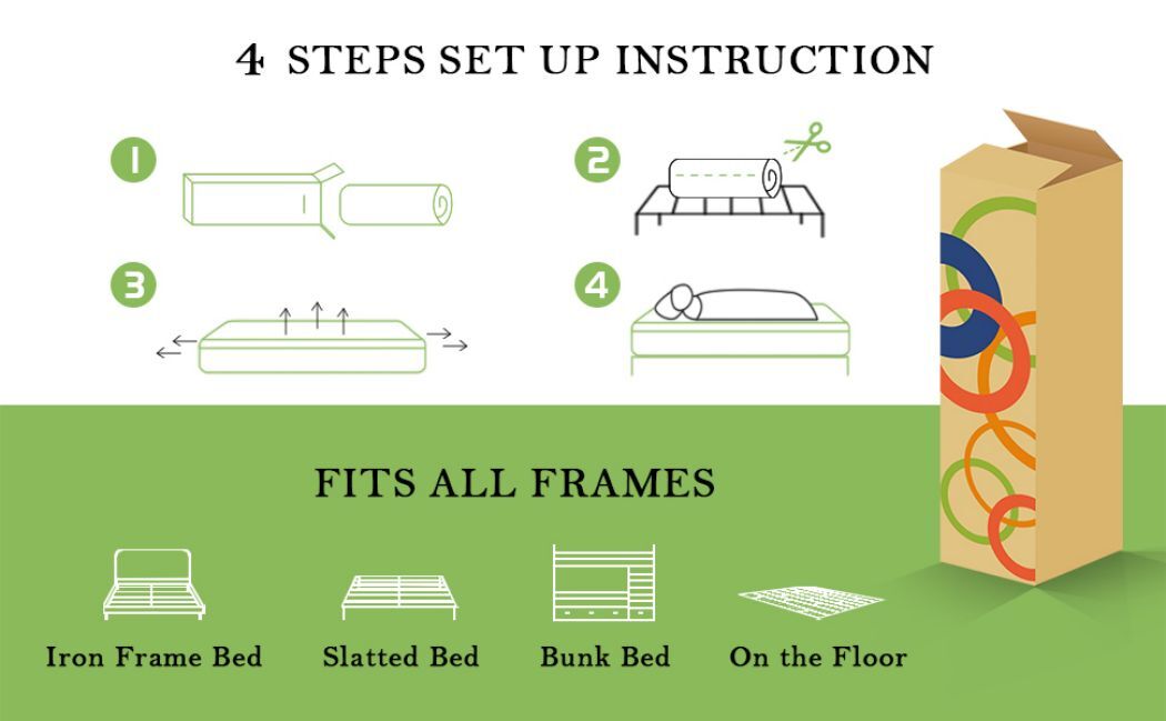 12″14″ Gel Memory Foam Mattress Hybrid Spring Twin Full Queen King Bed in a Box
