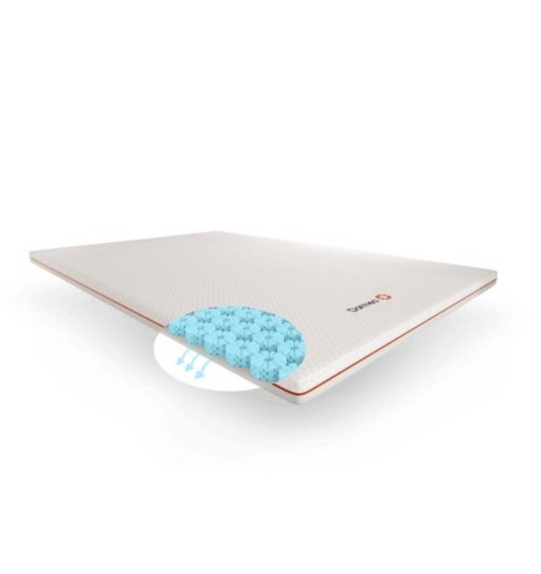 Dormeo Premium Cooling Mattress Topper Ergonomic With Octaspring New In Box
