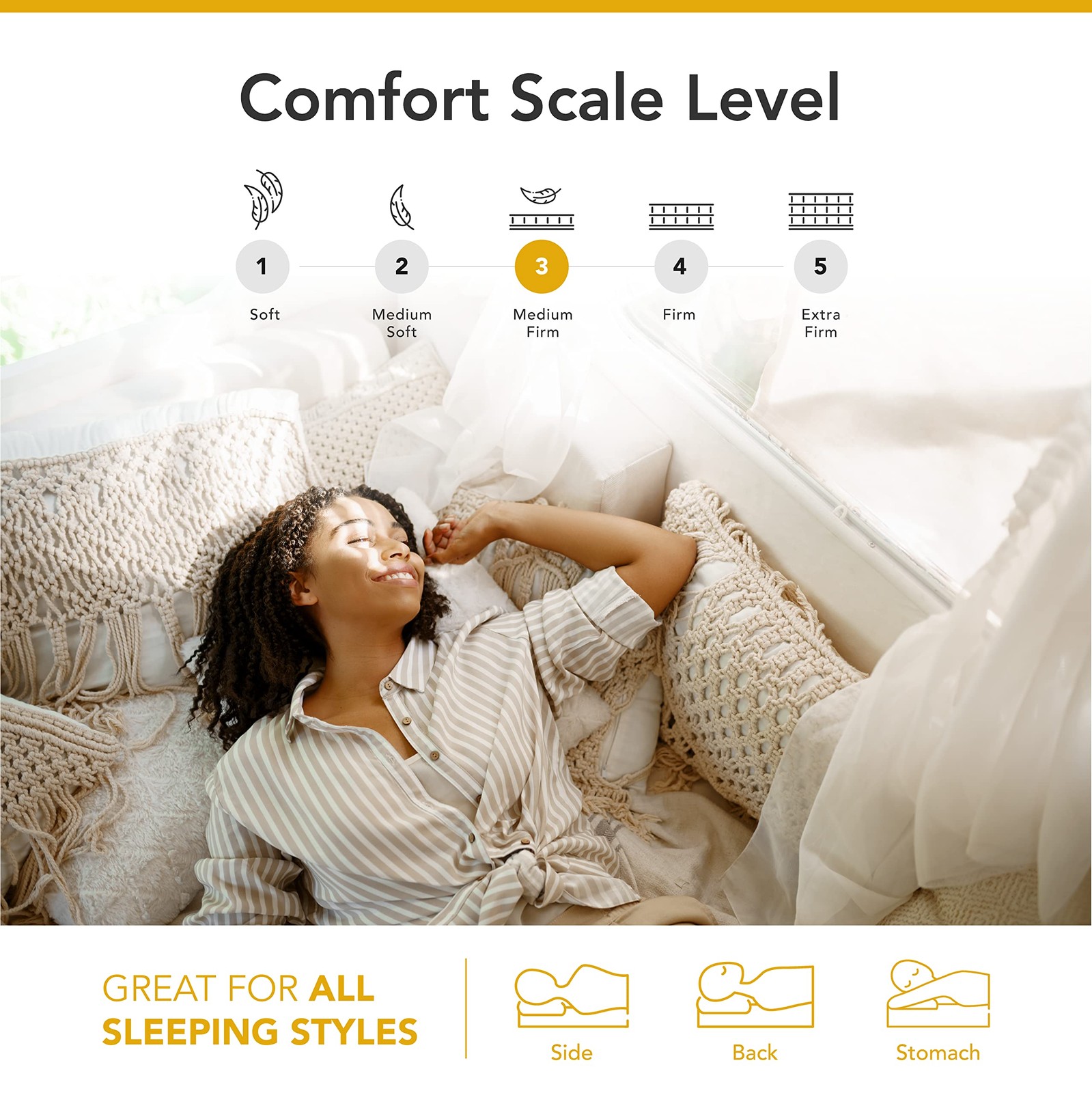 DynastyMattress CoolBreeze Medium-Firm Gel Memory Foam Mattress Queen, White