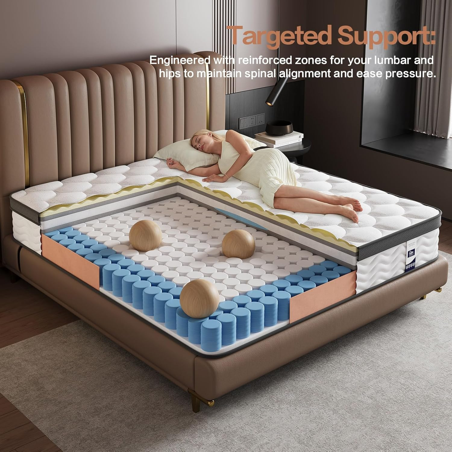 12″ Full Size Memory Foam Hybrid Mattress for Back Pain Relief & Comfort
