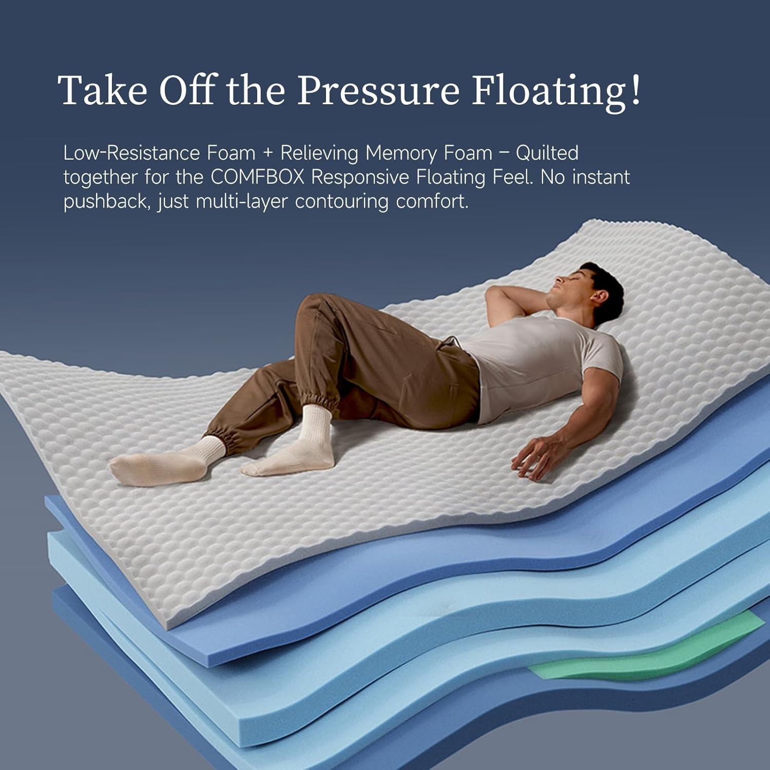 10.5 Inch Full Size Mattress | The Feel Most Sleepers Prefer | Hybrid Full