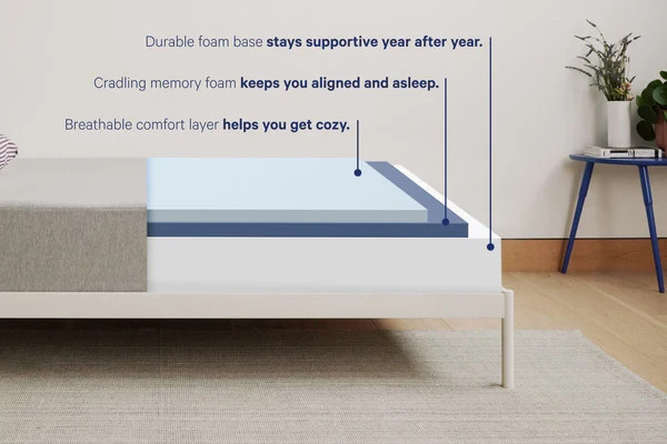 Casper The One Mattress – Sanitized & Recompacted – Multi Sizes – Free Delivery