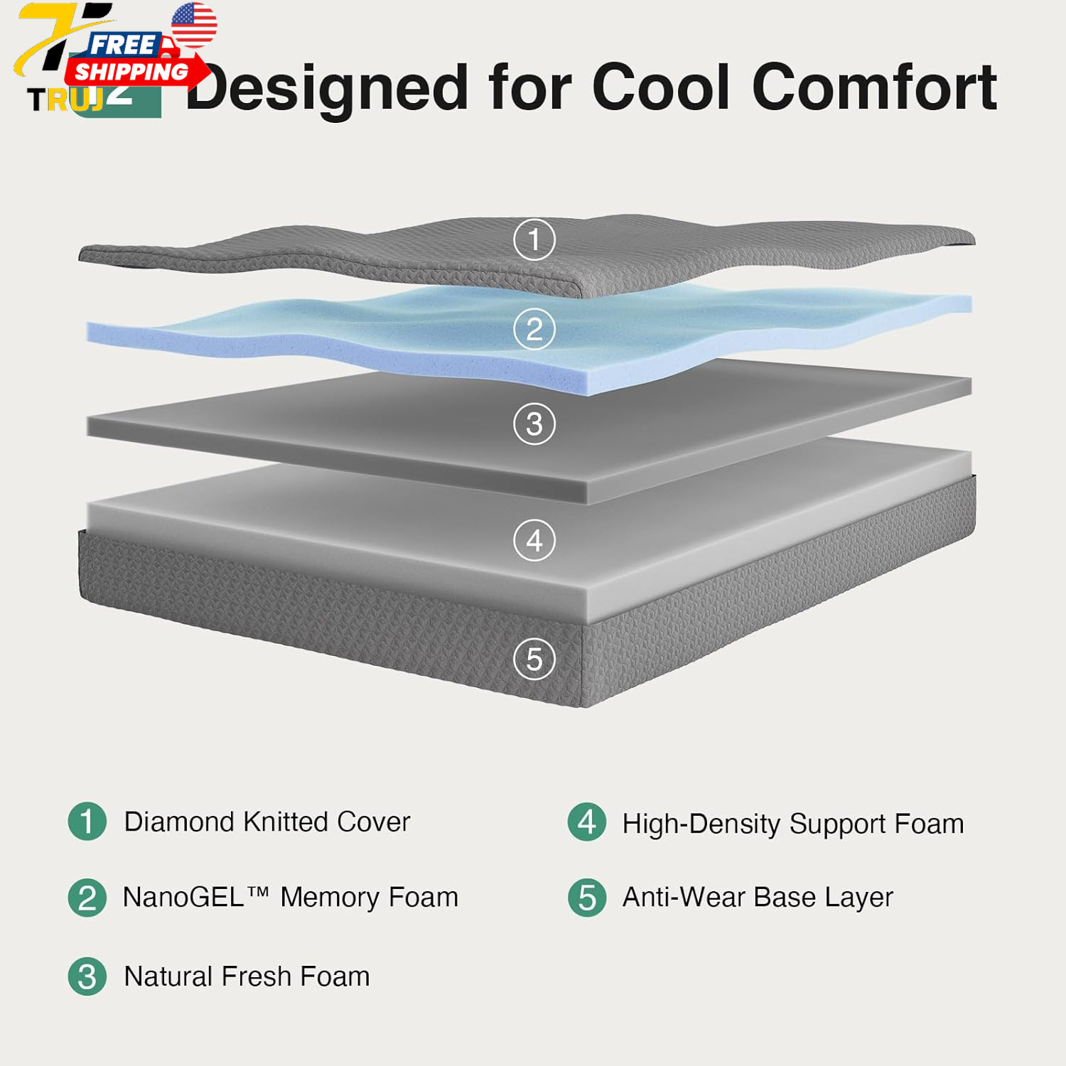 Novilla King Size Mattress 12 Inch Memory Foam Mattress King for Cool Night Slee