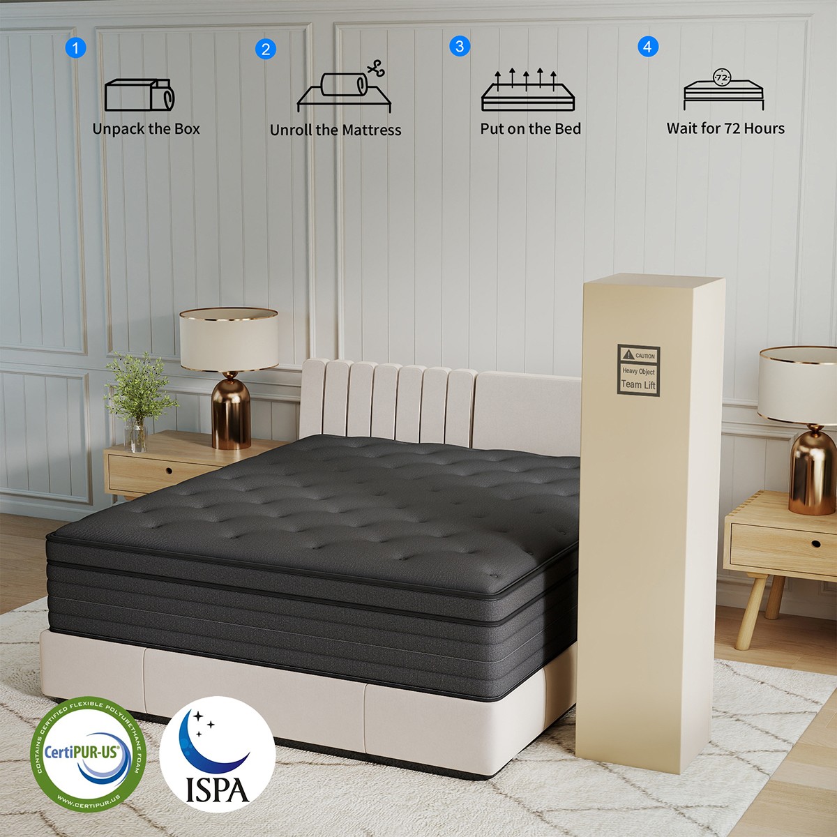 6″8″12″14″ Gel Memory Foam Hybrid Spring Mattress Twin Full Queen King In A Box