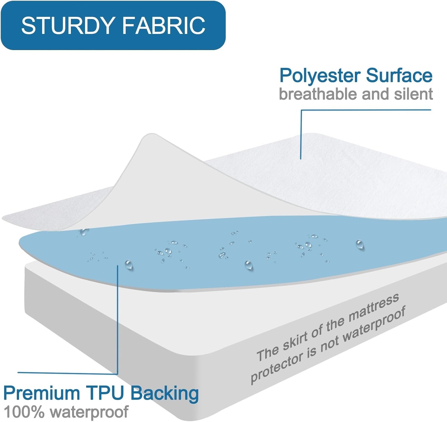 SPRINGSPIRIT Full Size Waterproof Mattress Protector, Full, White