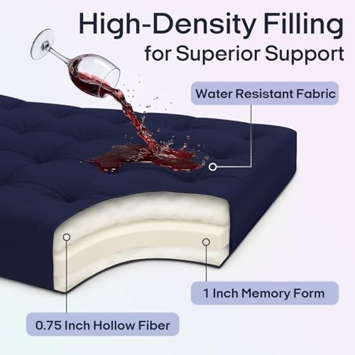 Water Resistant Japanese Futon Mattress, Queen(80″L x 60″W x 2.5″Th) Navy Blue