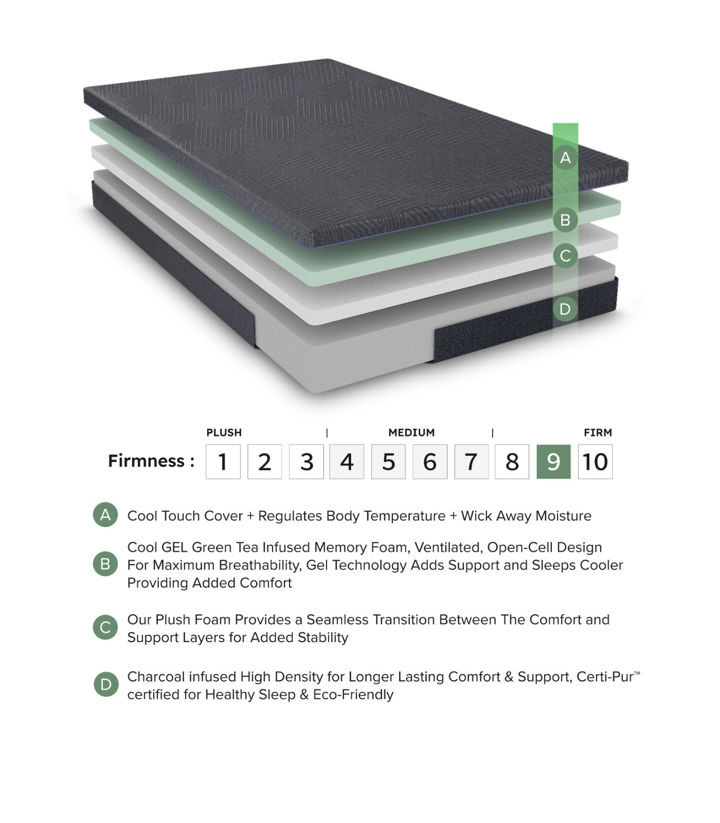 11″ Mattress Full Size, Firm, Gray, Gel-infused Memory Foam Mattress in a Box