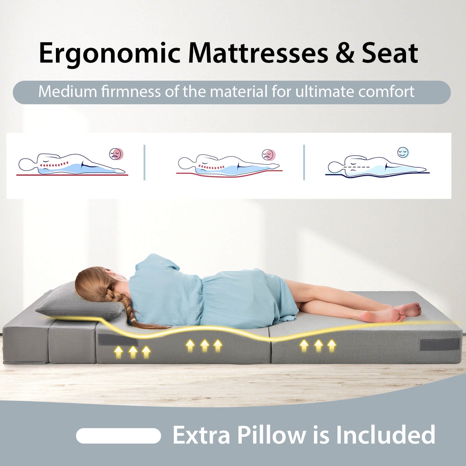 6″ Tri-fold Mattress w/Pillow Sofa Bed w/ High-Density Foam Additional Seating