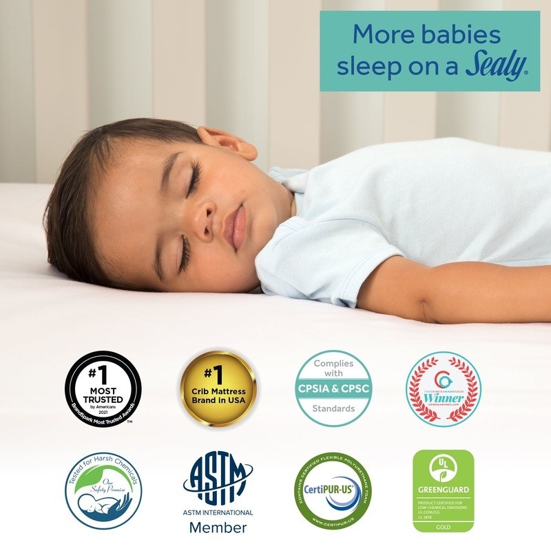 2-Stage Innerspring Baby Crib Mattress Waterproof Hypoallergenic Firm Support US