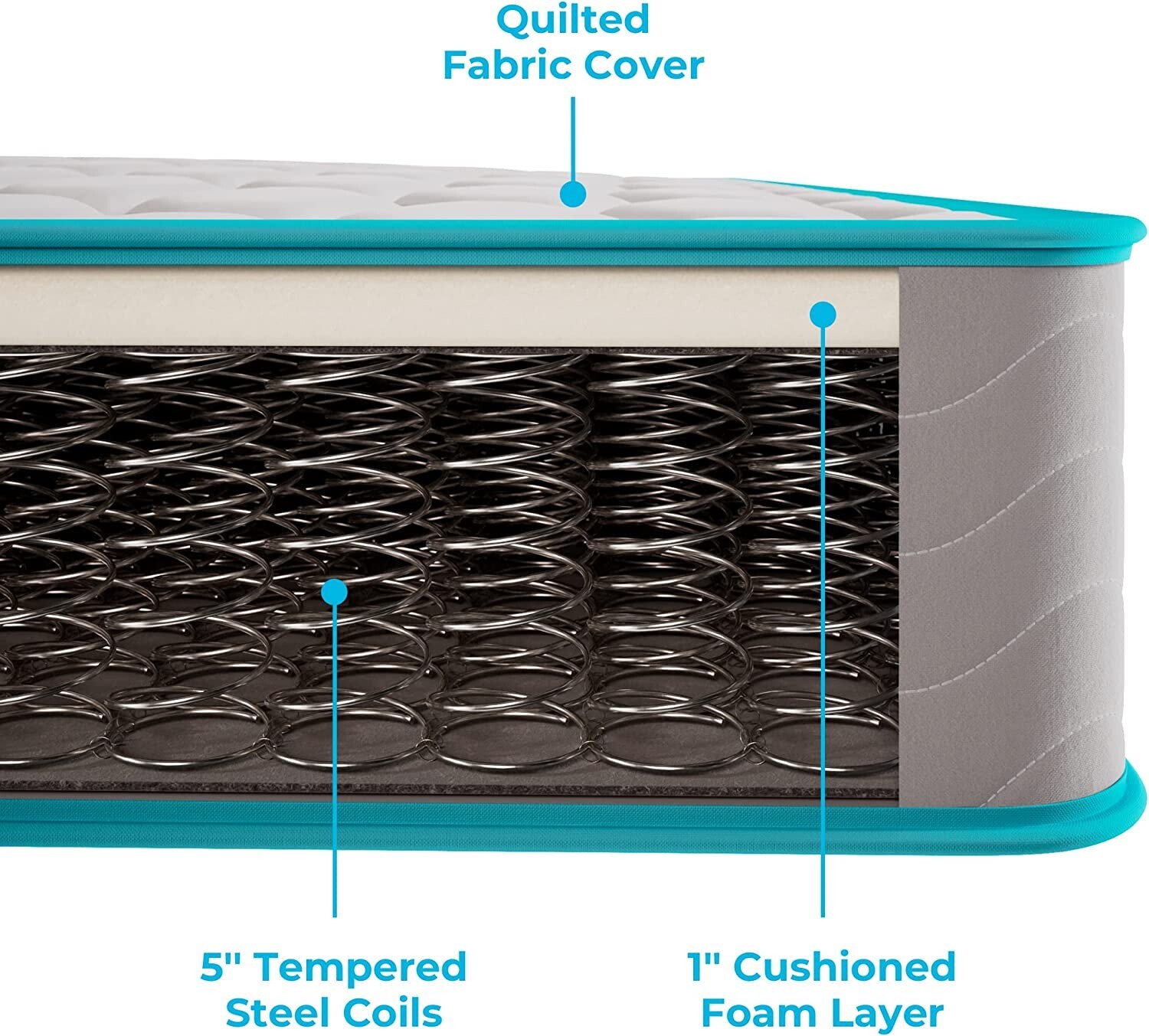 Colchon en Caja de 6Pulgadas Hibrido Capa de Gel Resorte, Twin Nuevo 2022