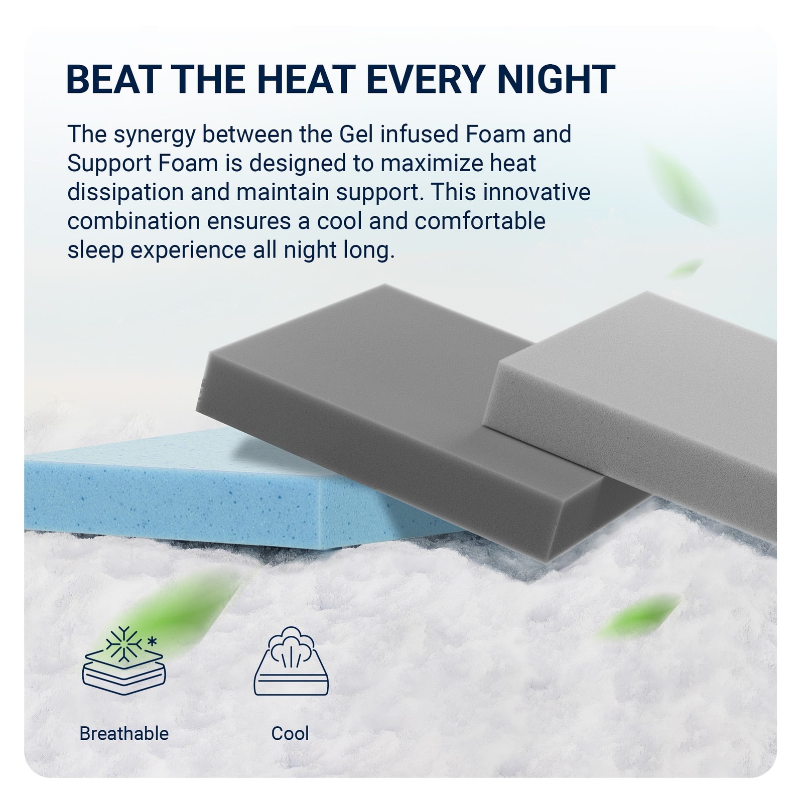 Avenco Victoria 12″ Medium Gel Memory Foam Cooling Motion Isolation Mattress, Qu