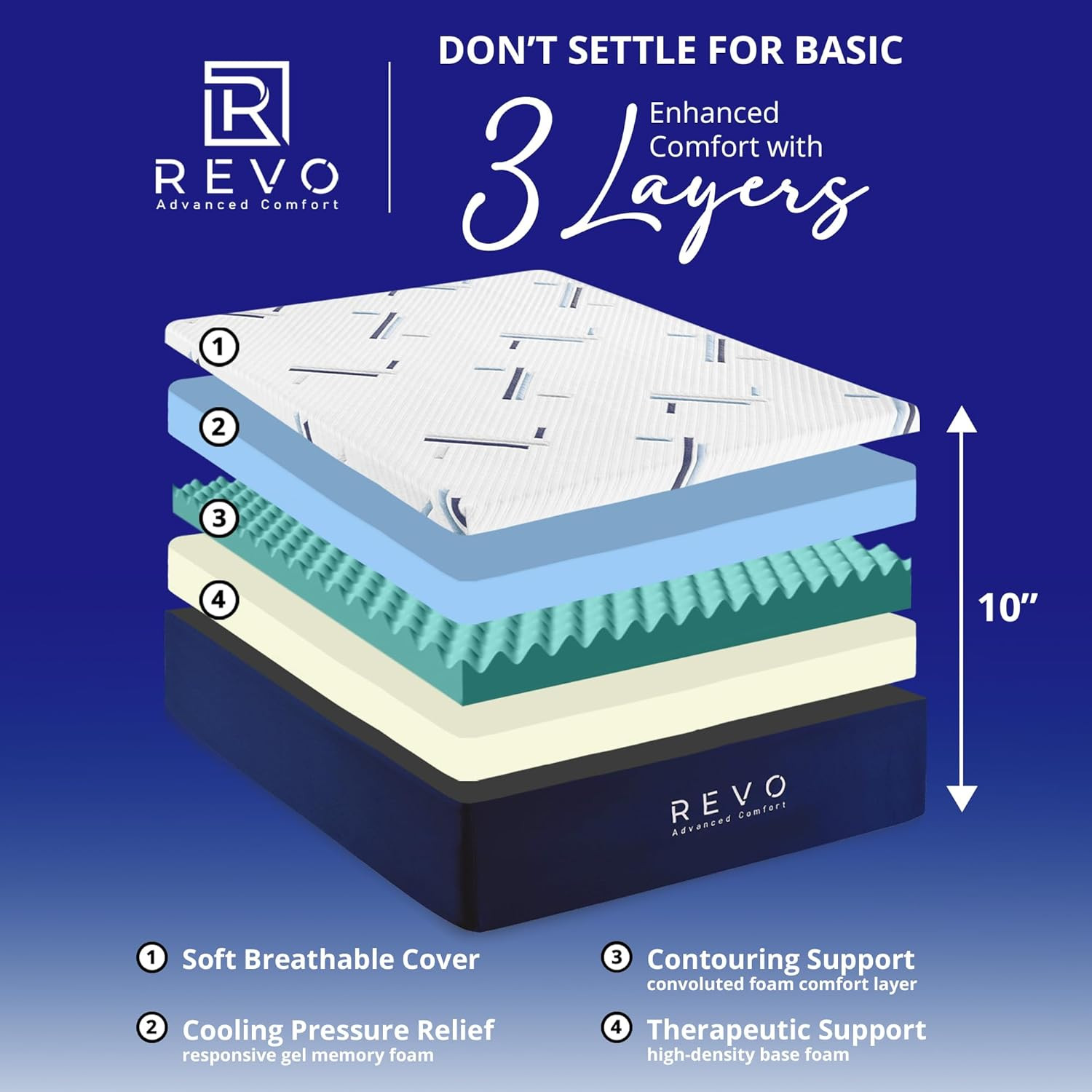 Sleep 10 Inch Gel Memory Foam Mattress, King Size – Cooling Gel Foam with Balanc