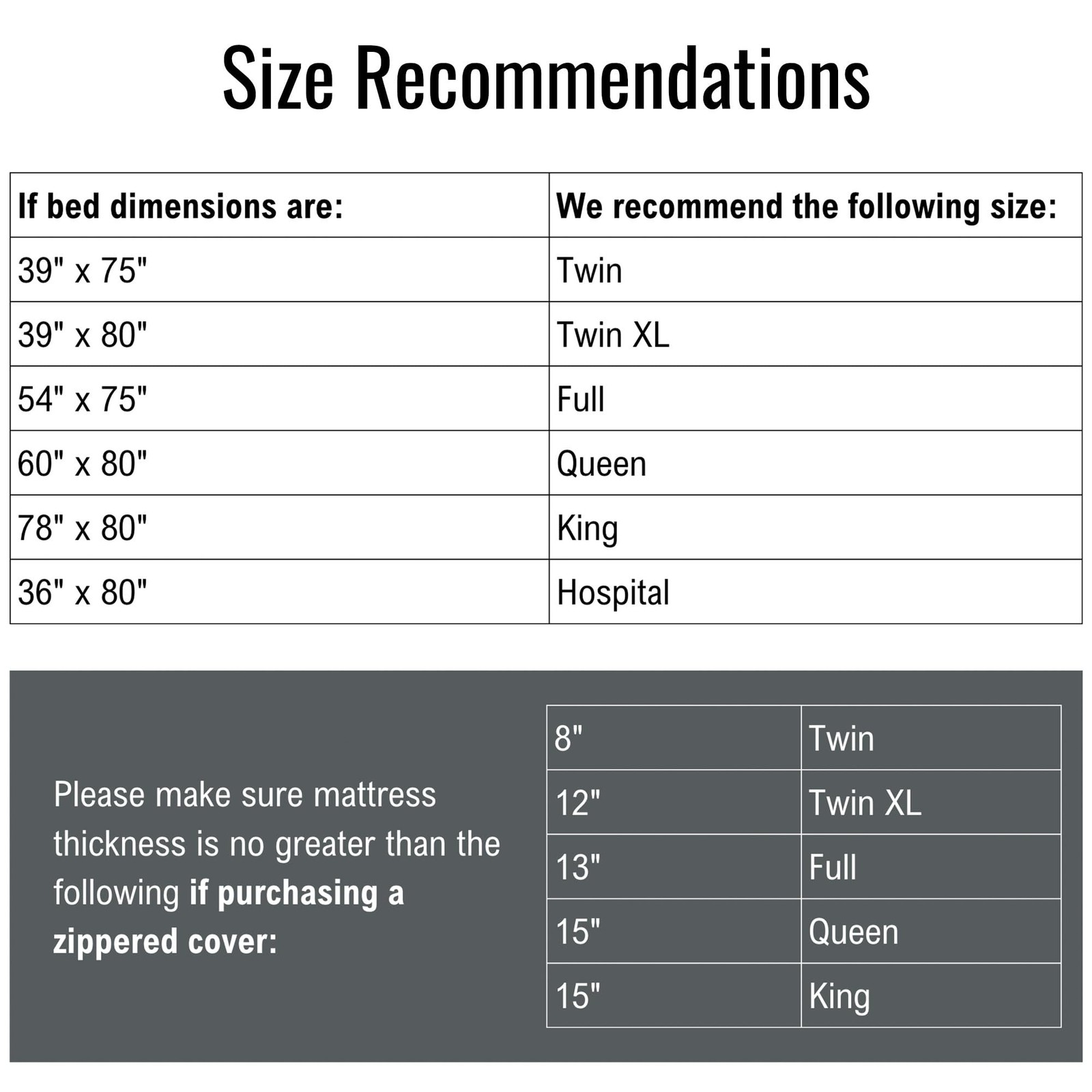 DMI Twin XL Zip Mattress Cover, Waterproof and Washable, XL, White