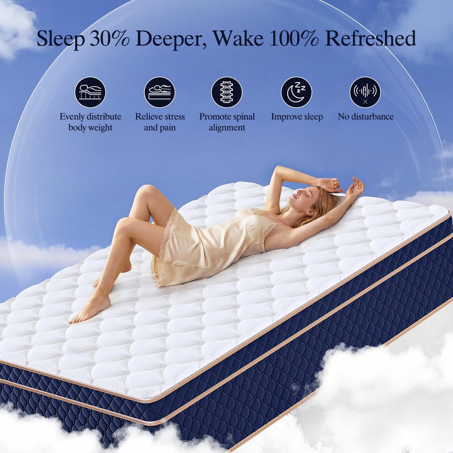 VILASOAR 12 Inch Queen Mattress, Hybrid Mattresses in a Box with Gel Memory F…