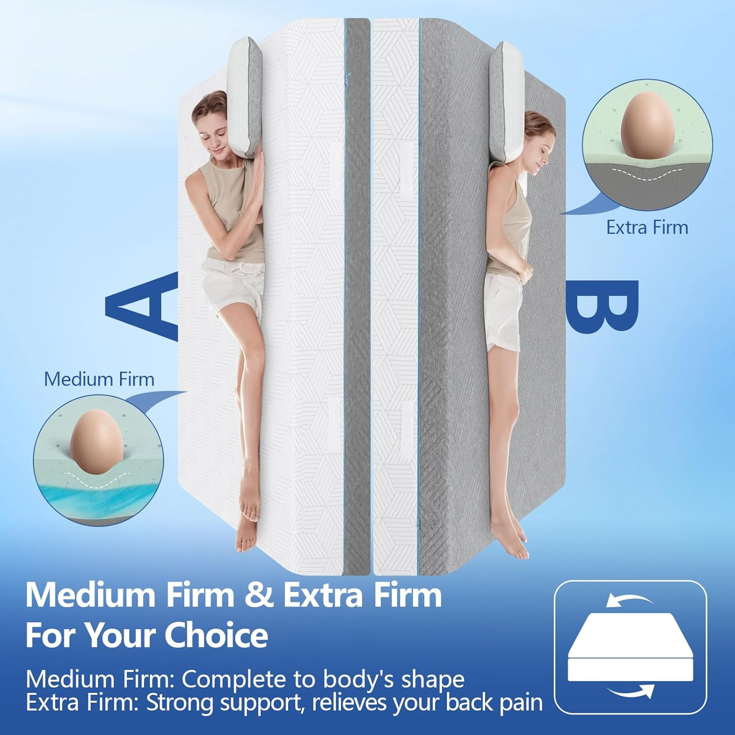 Extra Firm Mattress Queen 14 Inch,Premium Cool Green Tea/Gel Memory Foam Mattres
