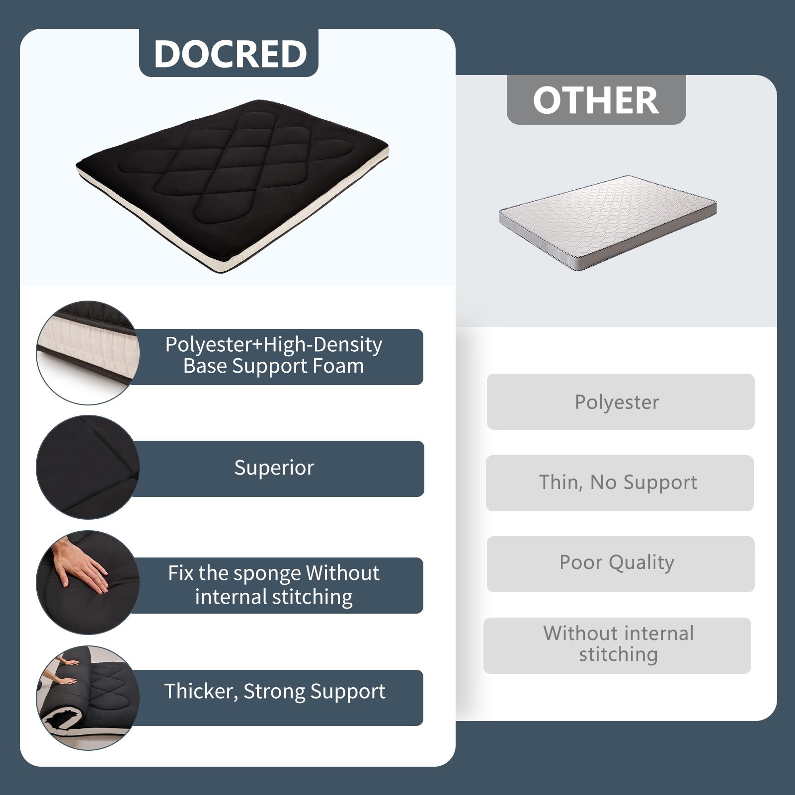 MOPHOTO Japanese Floor Mattress Futon Mattress Foldable Mattress Twin Full Queen