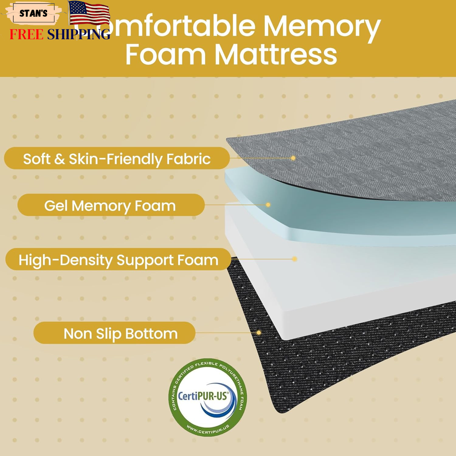 Tri Folding Mattress Queen Size 6 Inch Dual Layer Memory Foam Foldable Mattress