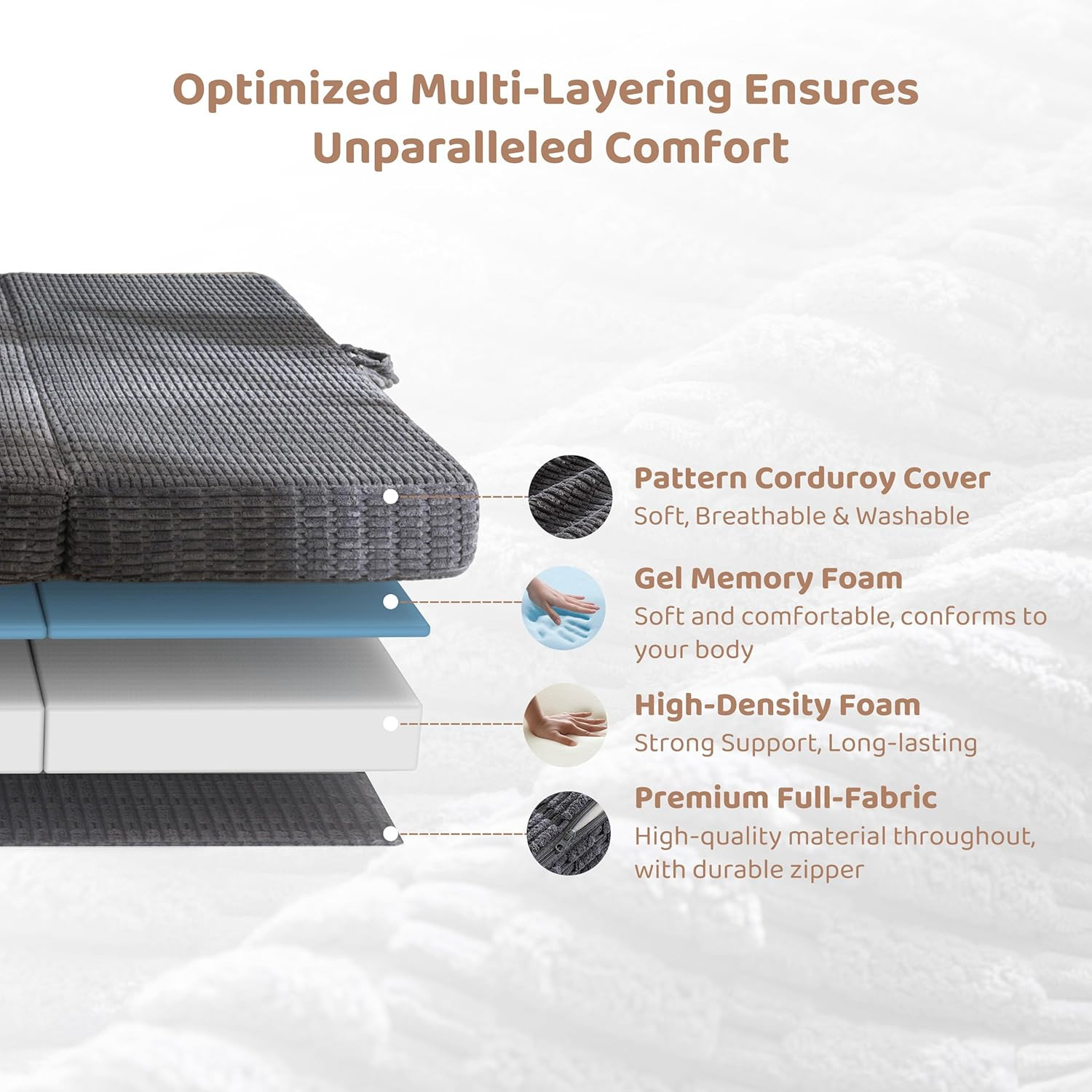 Memory Foam Tri-Folding Mattress, 6 Inch Gel Folding Mattress Topper, Foldable S
