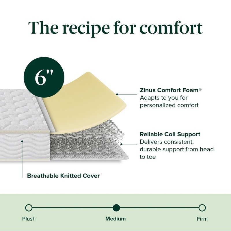 6 Inch Tight Top Innerspring Mattress Firm Support Comfort Foam Twin XL 250lbs