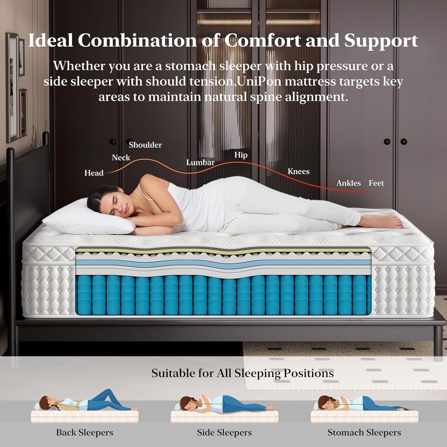 14 Inch Queen Hybrid Mattress – Memory Foam & Pocket Spring Bed Medium Firm