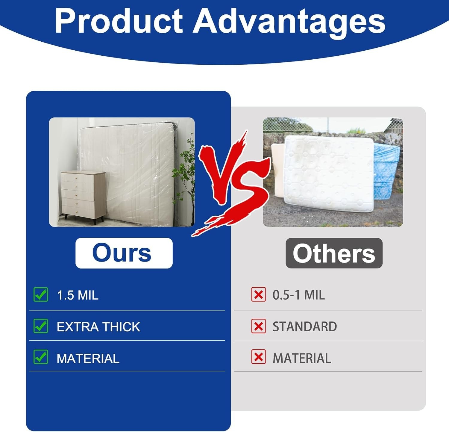 Clear Mattress Bag for King/Queen Size Storage and Disposal 1.5mil Thick