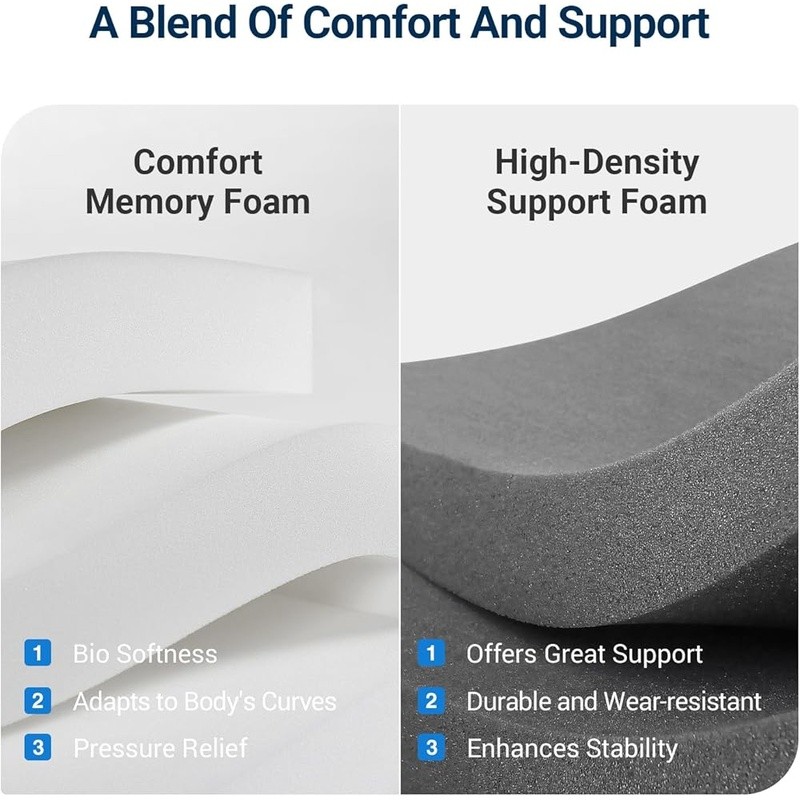 SmartS Coil Euro Top Mattress Medium Plush Breathable Support 100 Night Trial US