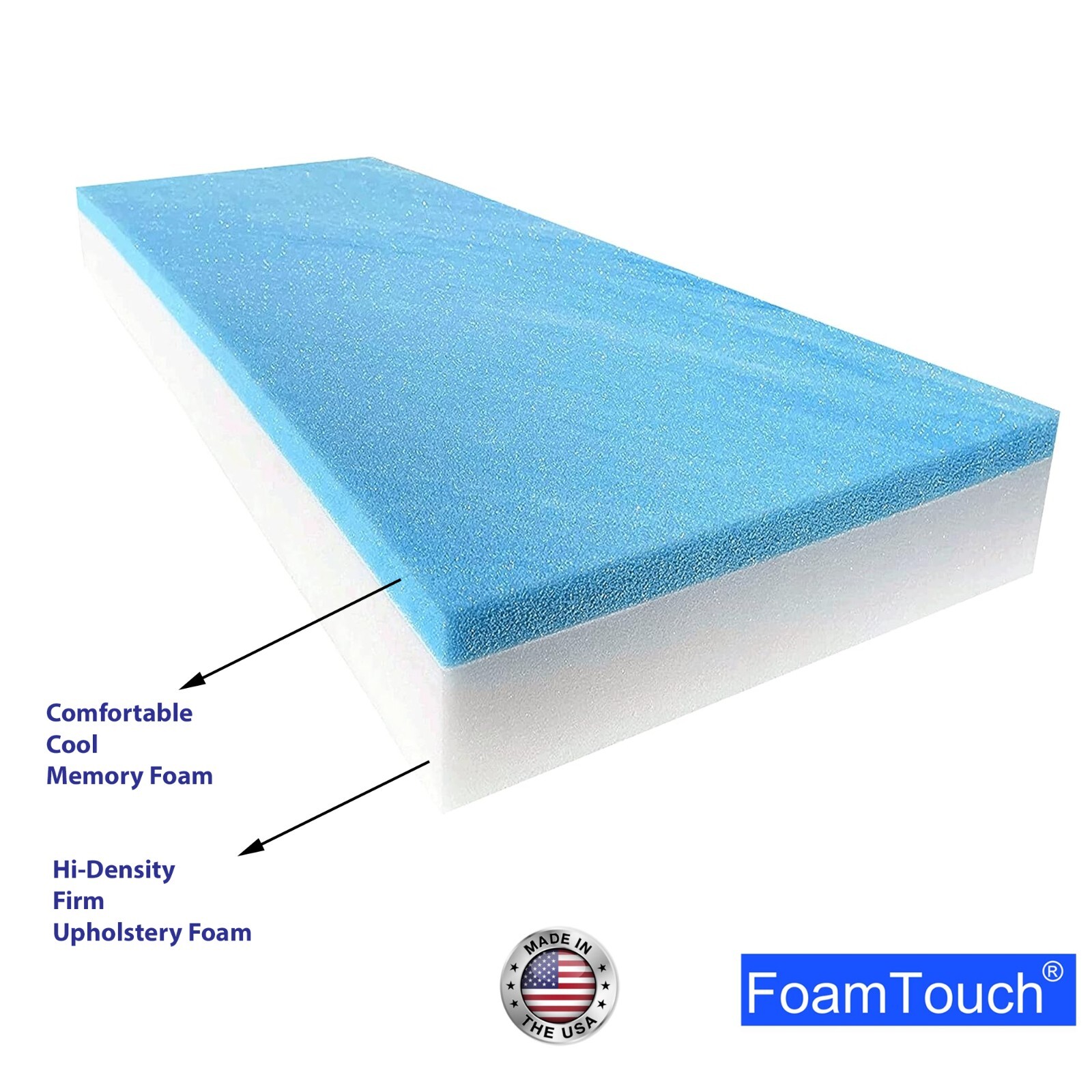 FoamTouch Premium Gel Memory Foam, High Density Foam Mattress Bed RV Camper 8″
