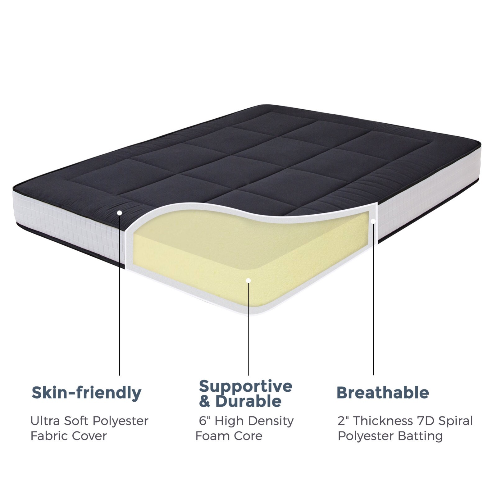 8” Extra Thick Japanese Floor Futon Mattress Folding Sleeping Floor Guest Pad