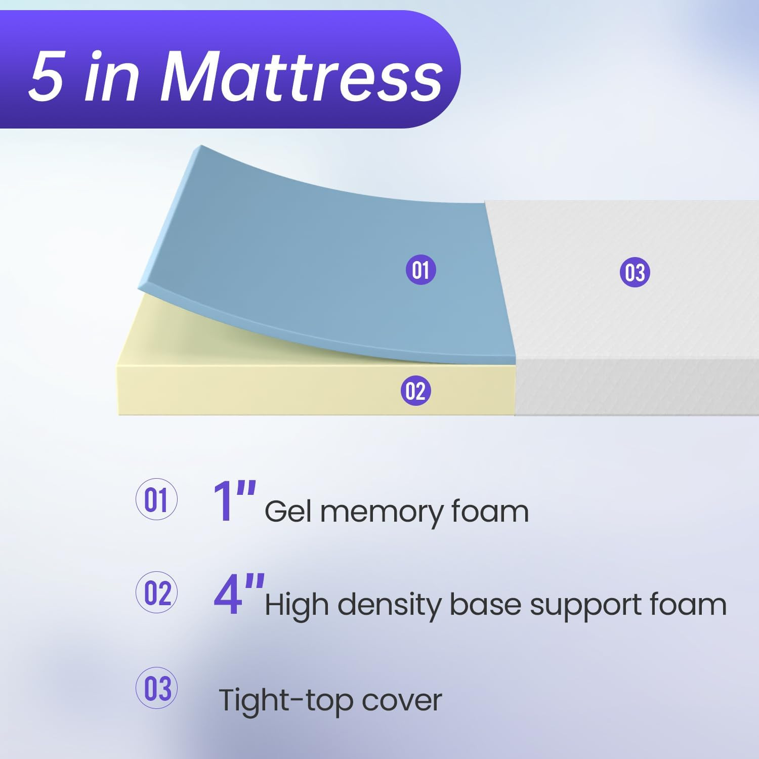 CALIFORNIA KING Cooling Gel Memory Foam Bed Mattress NO BACK PAIN Cal ON SALE 5″