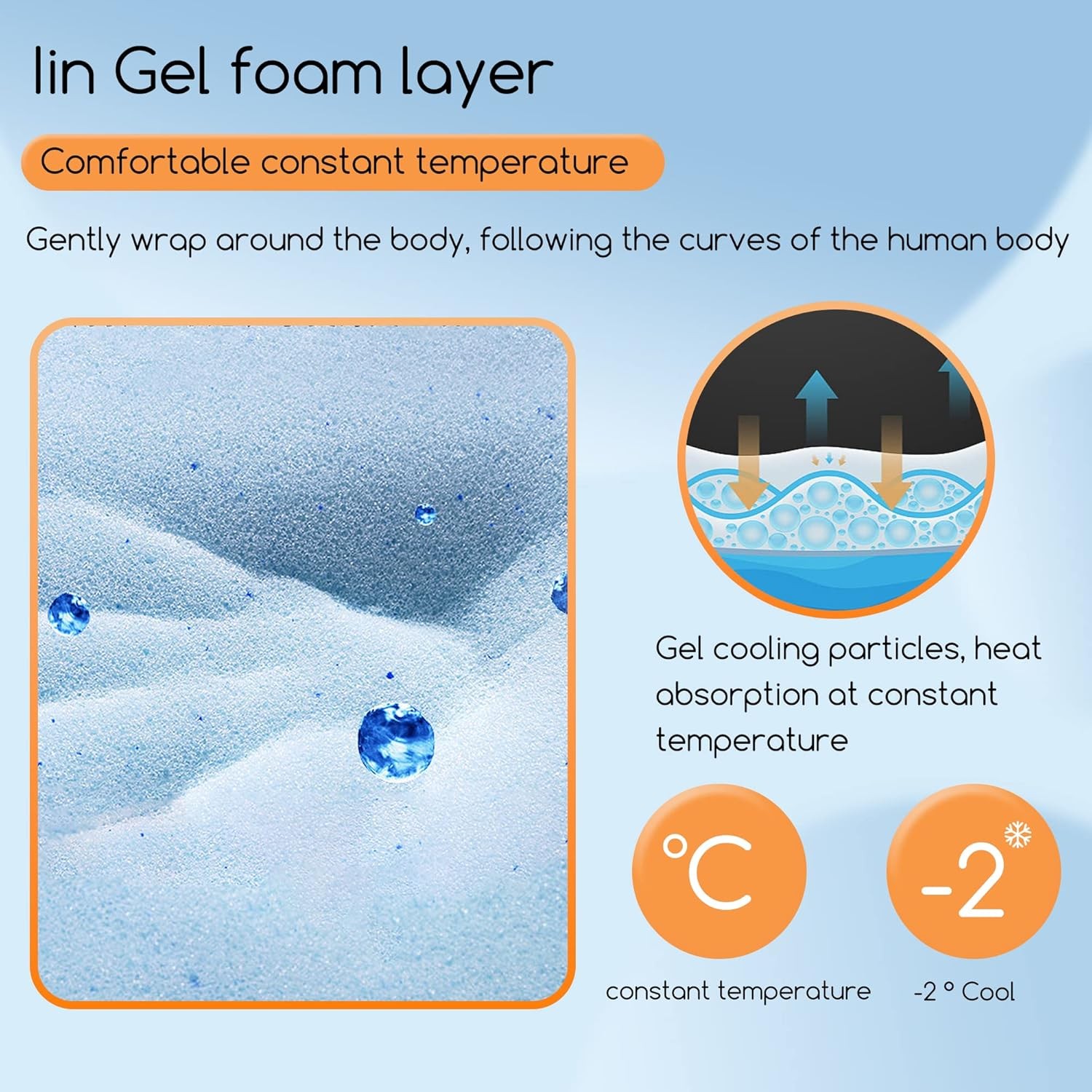 5 Inch Twin Mattress Gel Memory Foam Medium Firm Feel White Bed in a Box