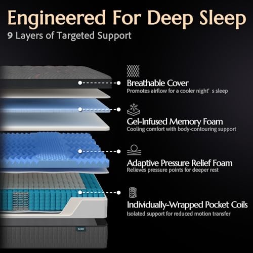 Aura Hybrid Mattress for Master Bedroom and Shared Use, Medium Queen 12 Inch