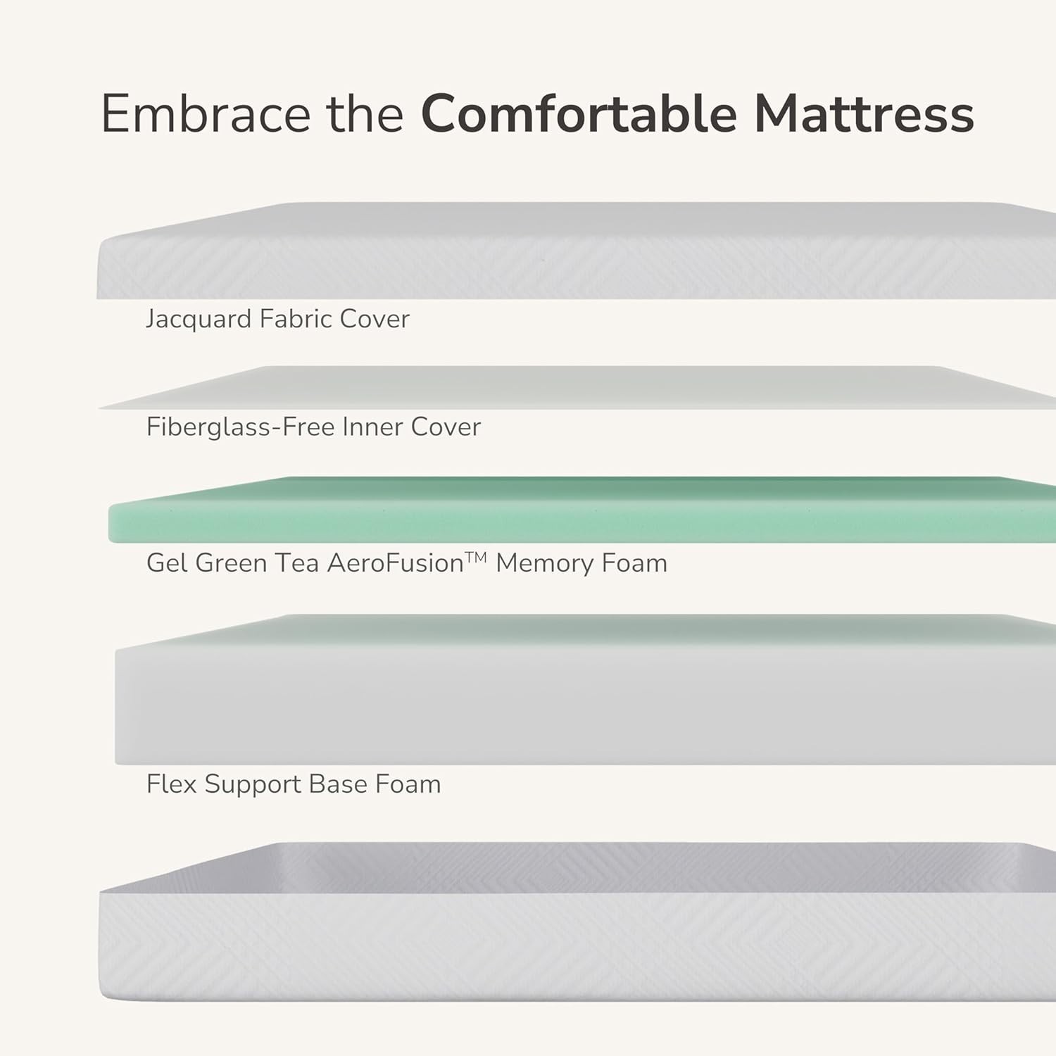 Twin Mattress in a Box, 6 inch Mattresses for Kids Bed Single Size Daybed Ind…