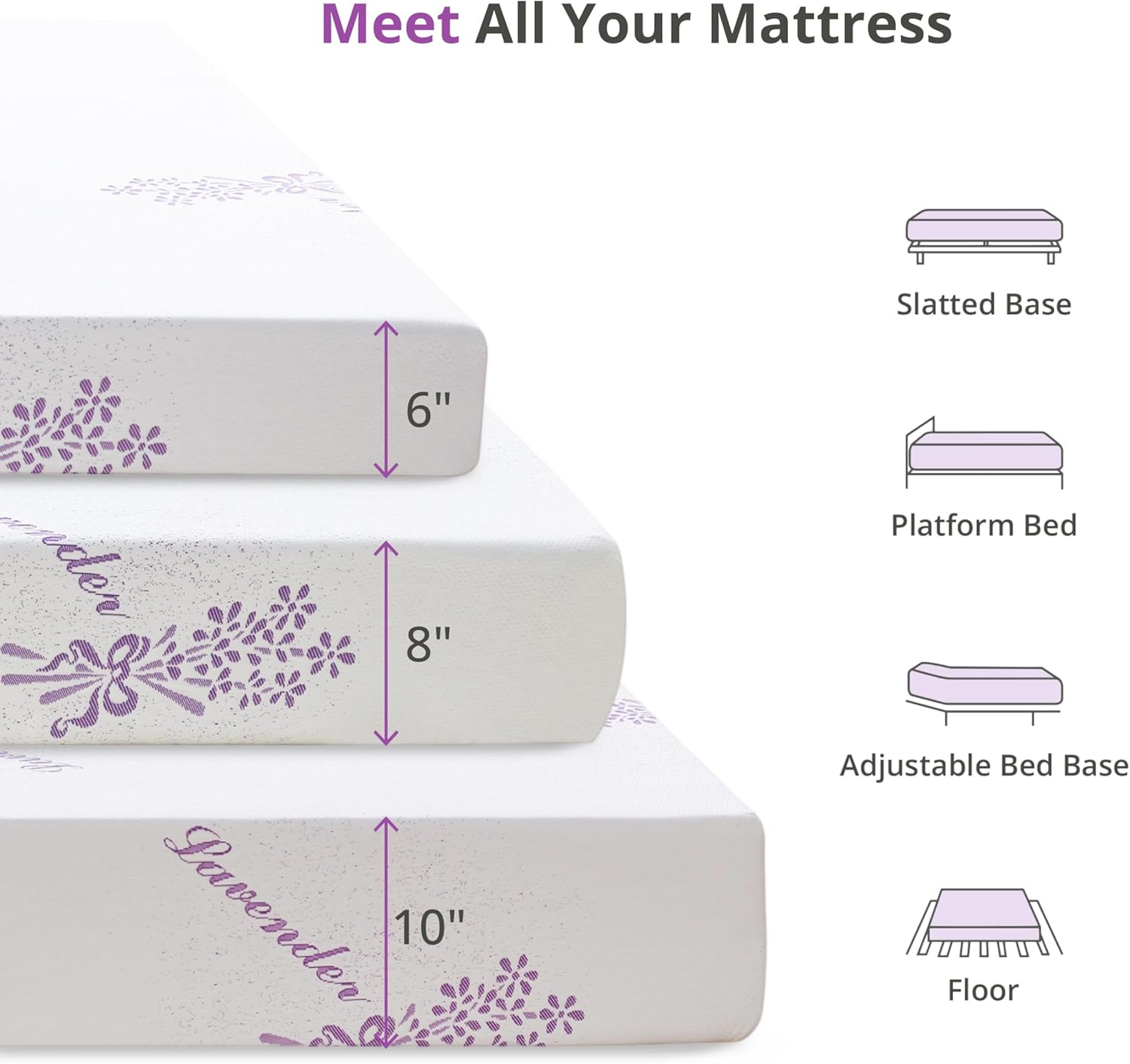 8″ Twin Memory Foam Mattress with Green Tea Gel – Pressure Relief & Comfort
